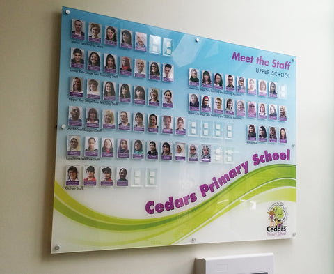 Meet the Staff Photo Board for cedars primary school